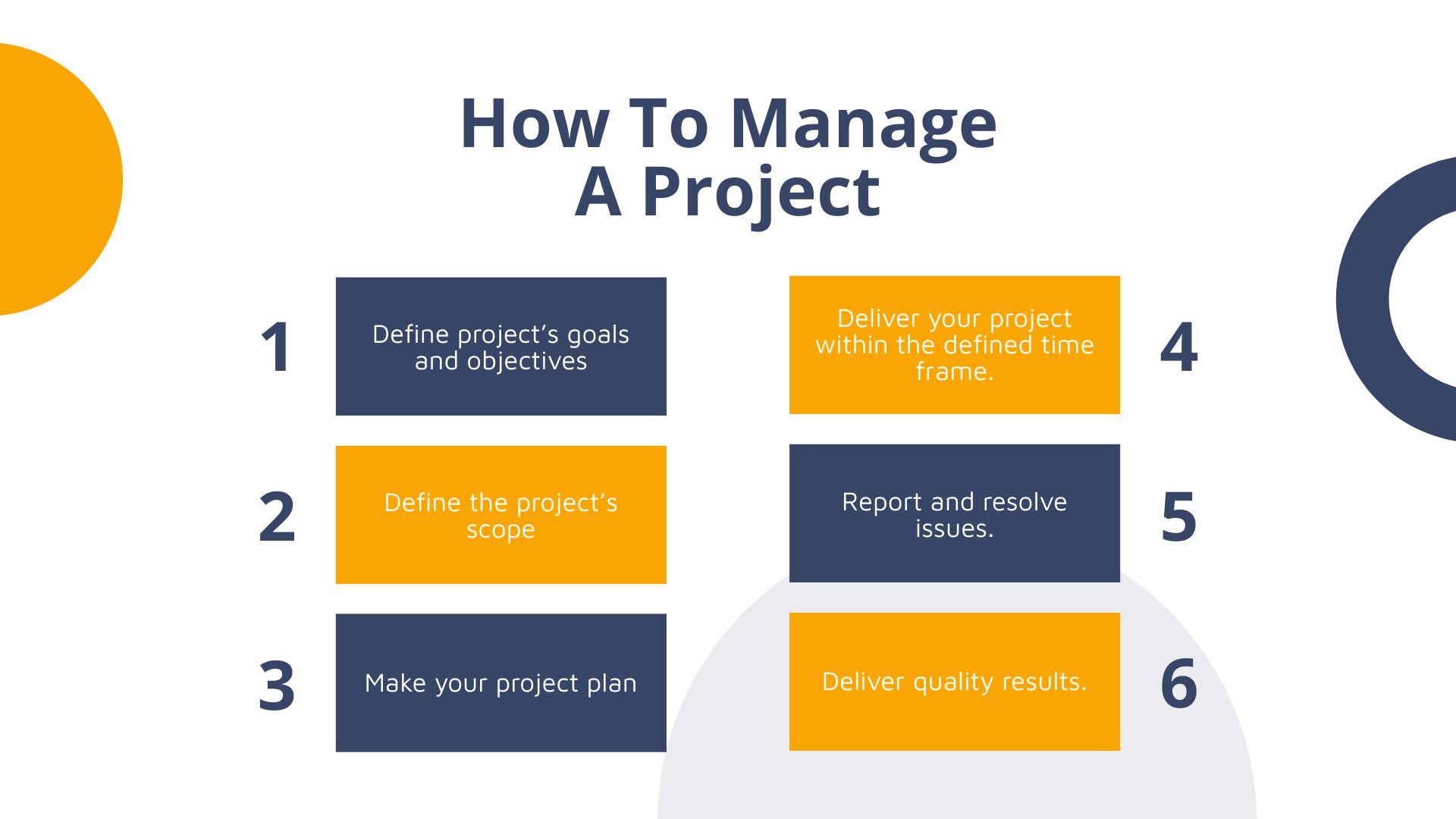 Free Project Management Infographic Presentation Template to Edit Online
