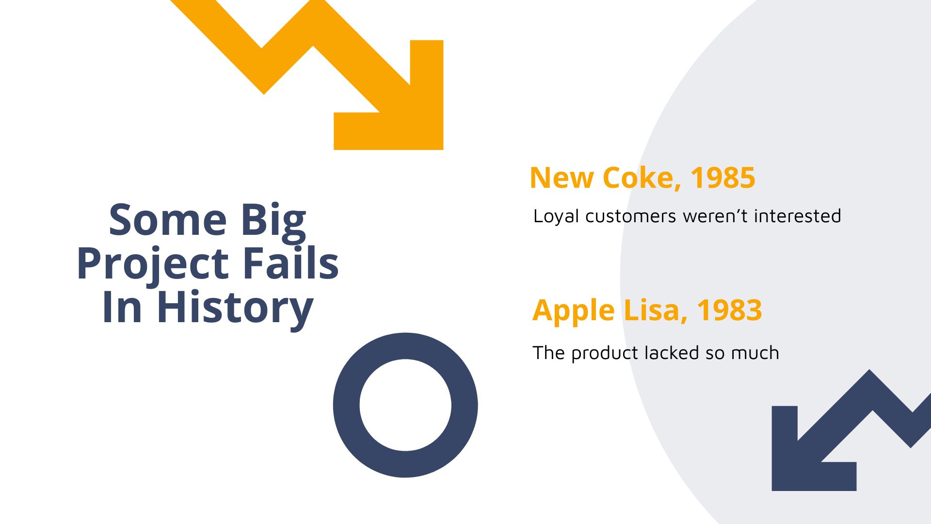 Free Project Management Infographic Presentation Template to Edit Online