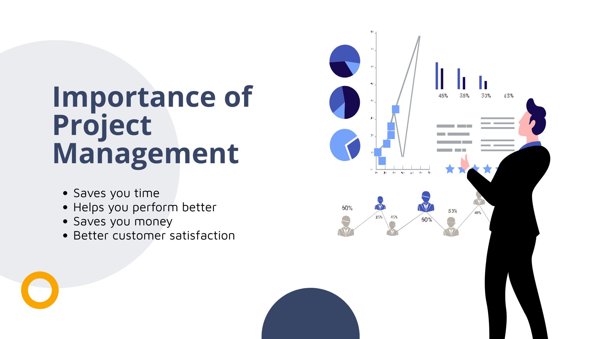 Free Project Management Infographic Presentation Template to Edit Online