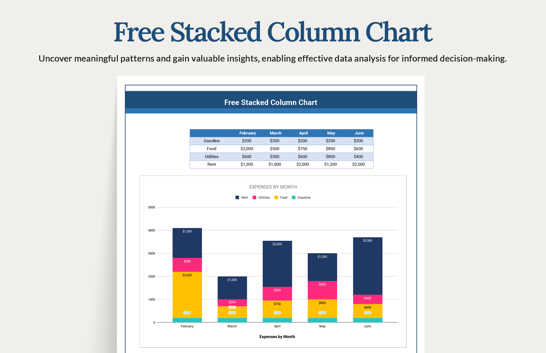 free-stacked-column-chart-excel-google-sheets-template