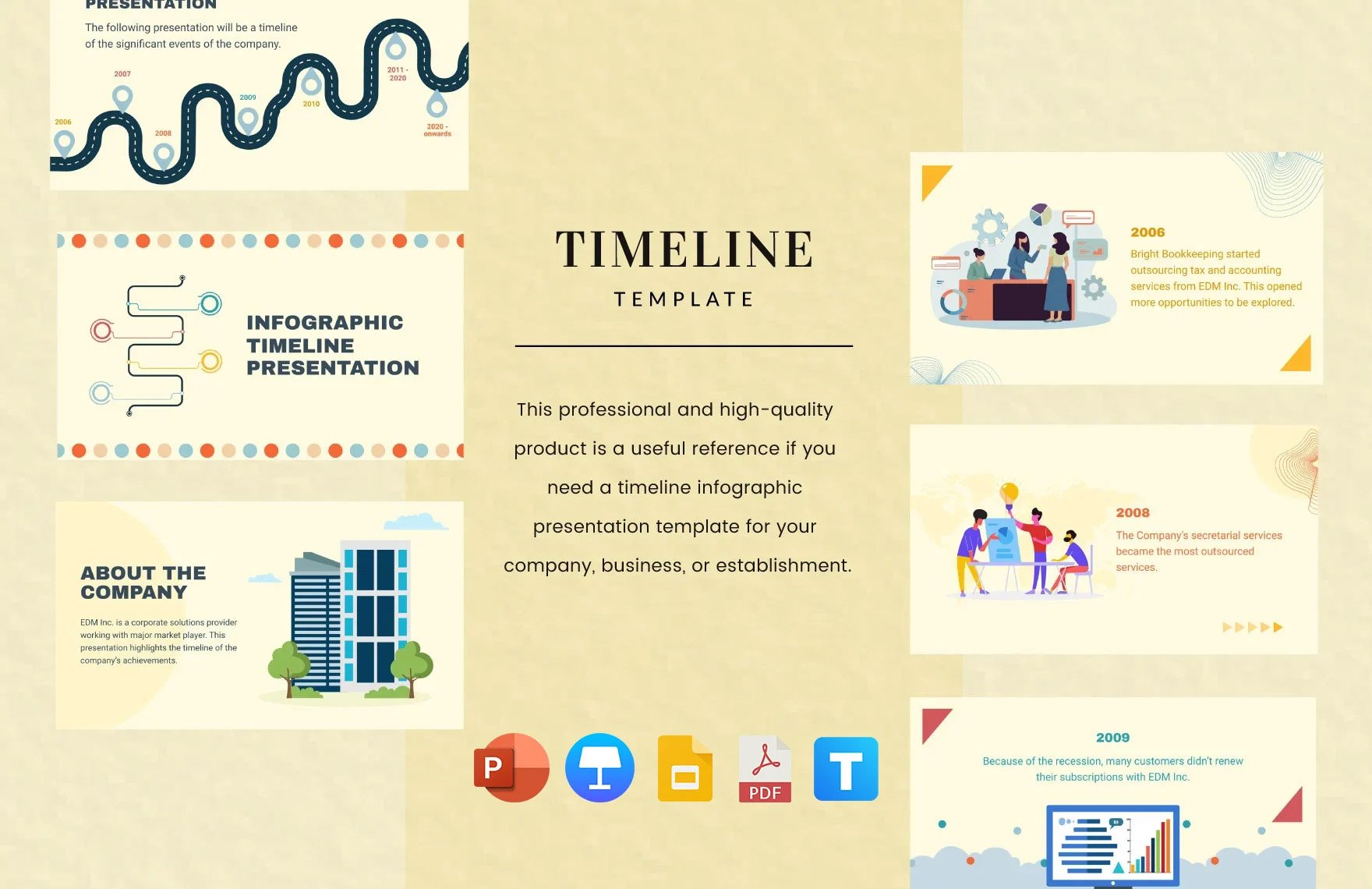 Free Timeline Template in PDF, PowerPoint, Google Slides, Apple Keynote