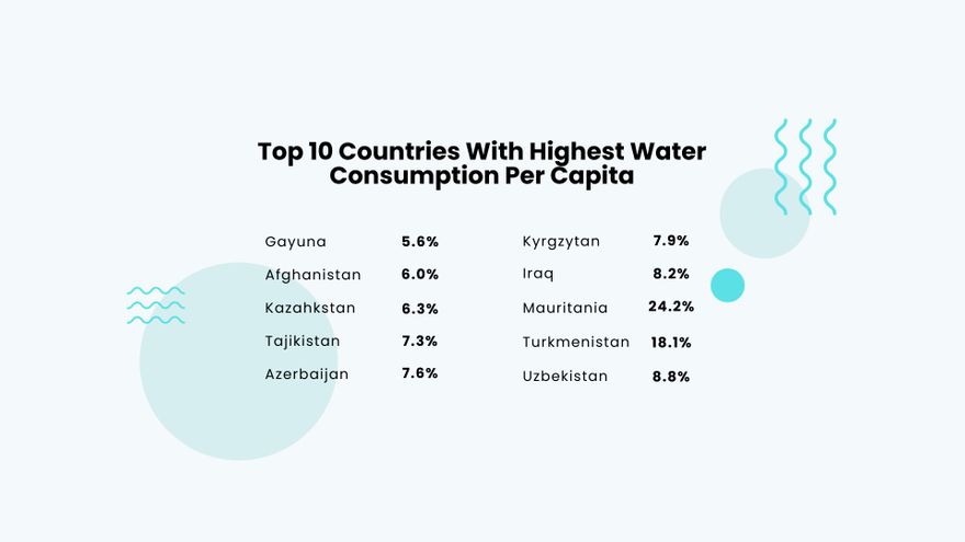 Free Graph Infographic Presentation Template to Edit Online