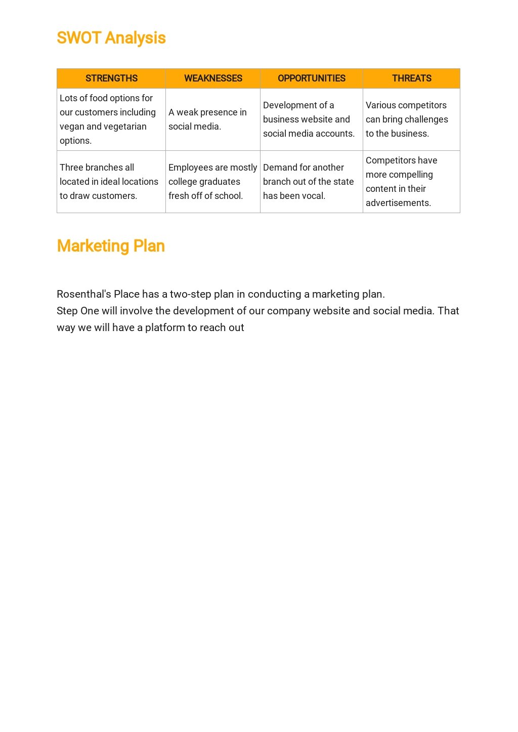 franchise business plan template free