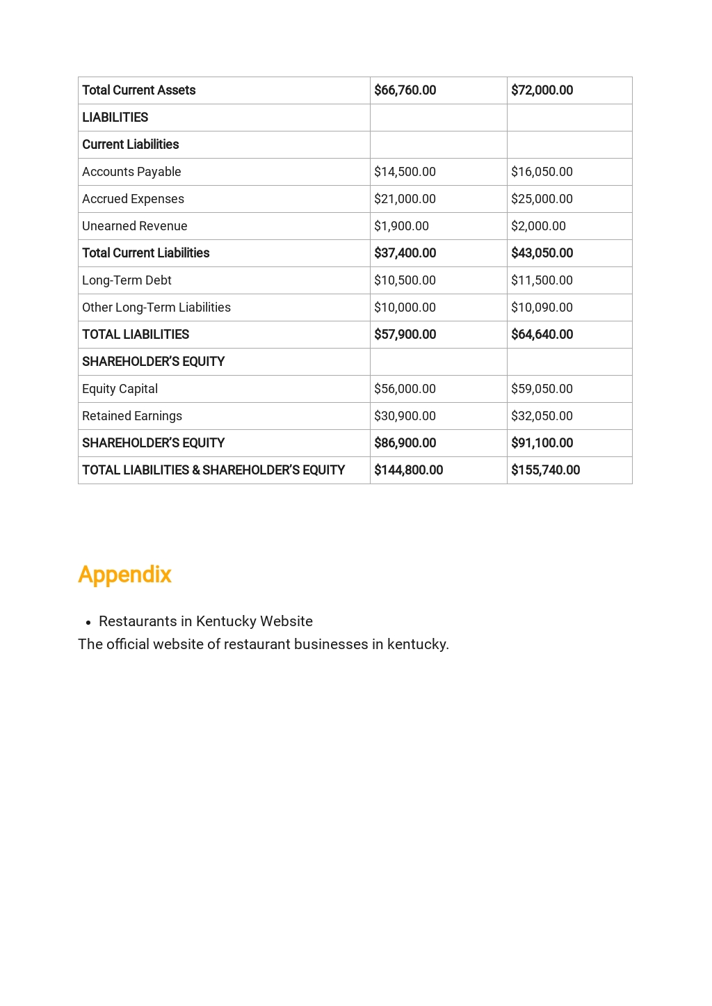 Small franchise opportunities image