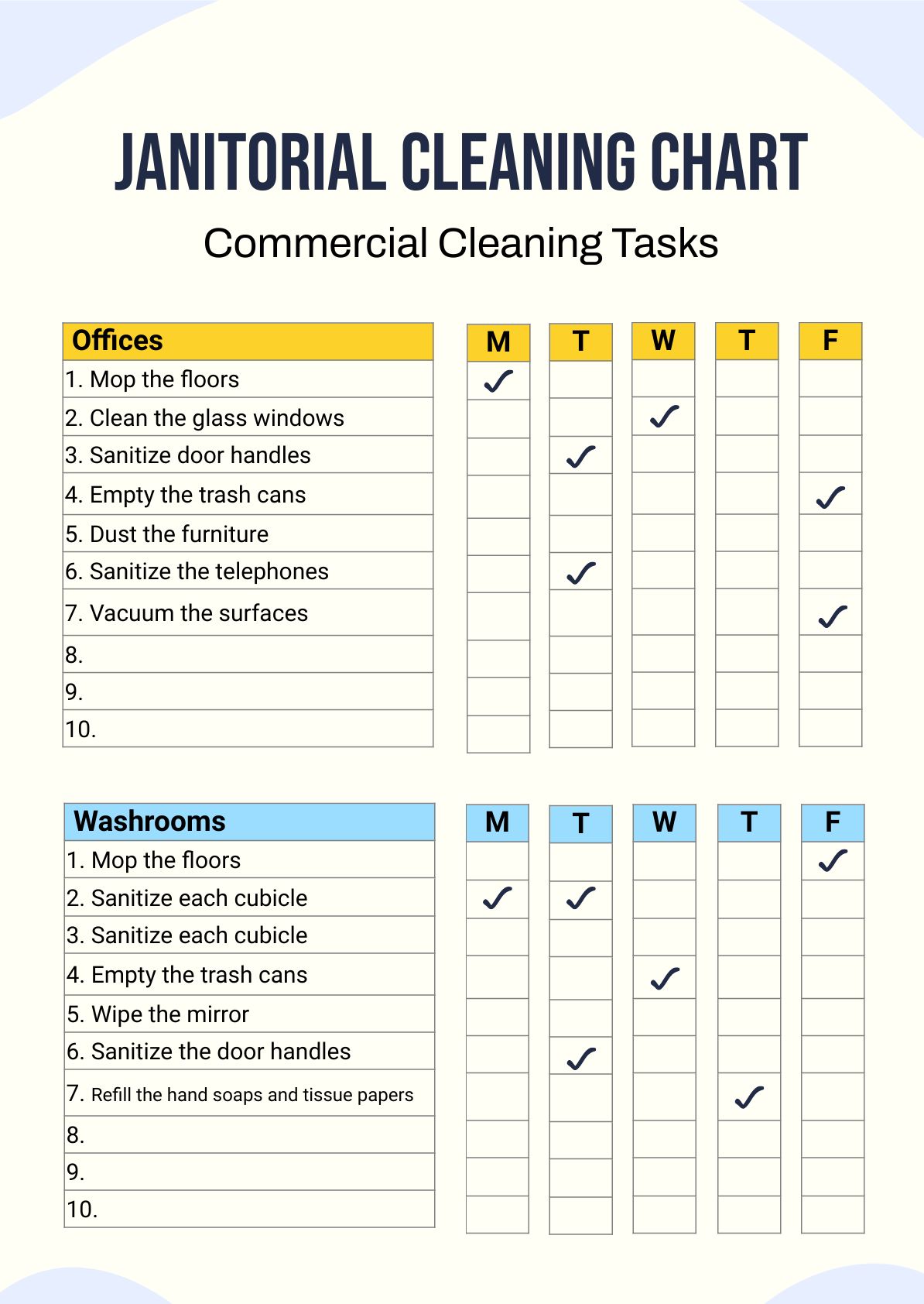 Cleaning Charts Templates