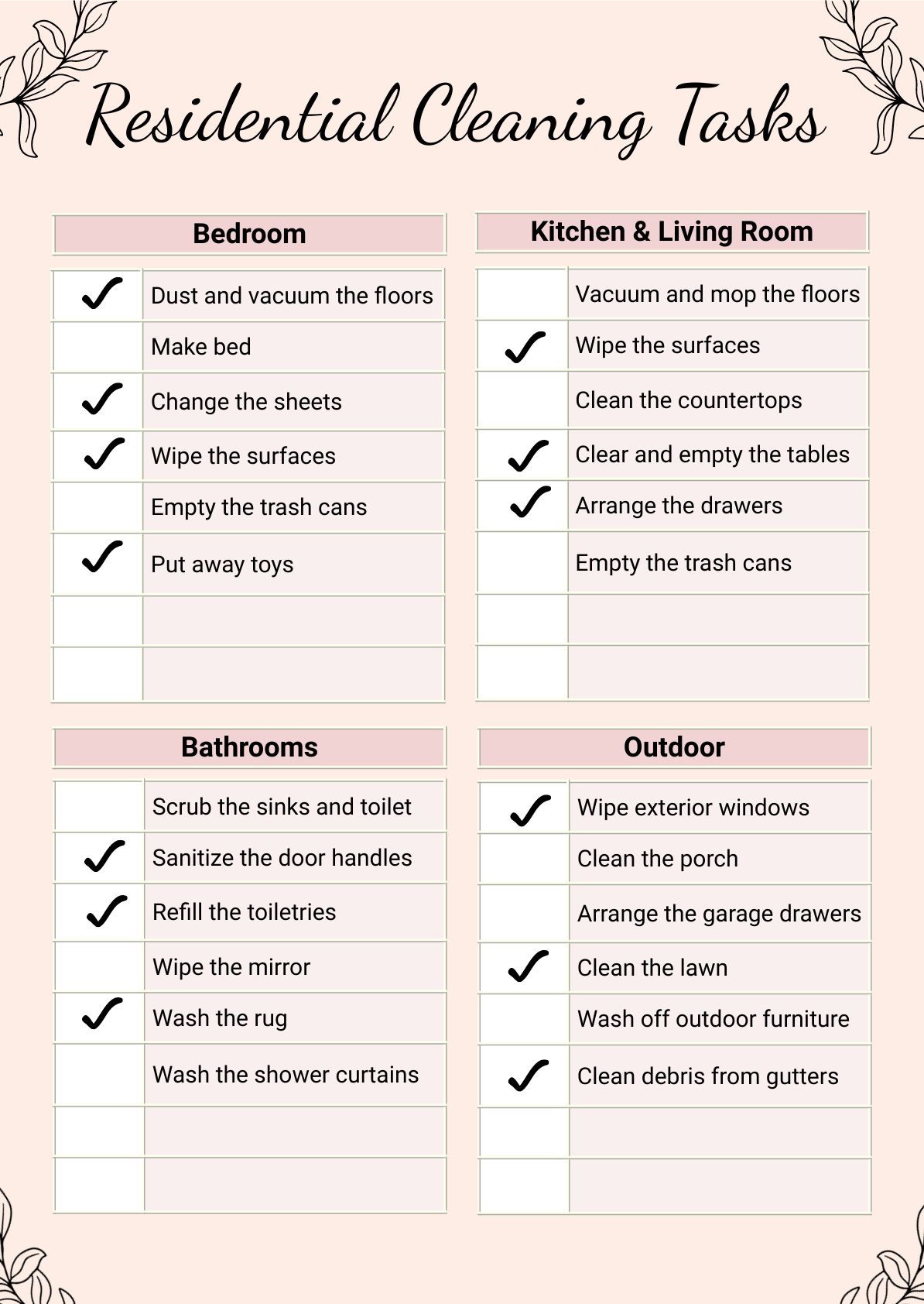 Residential Cleaning Chart