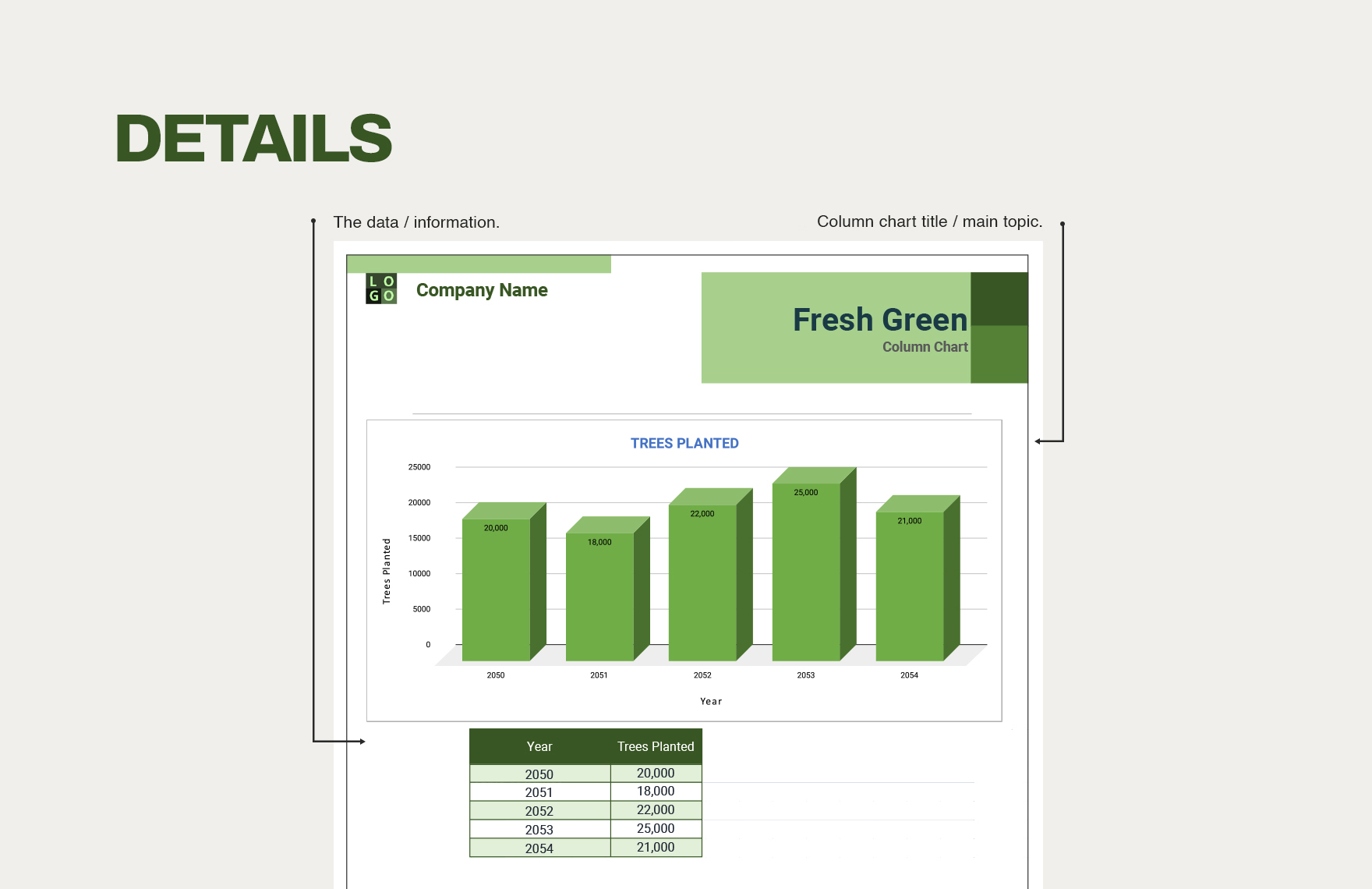 Fresh Green Column Chart