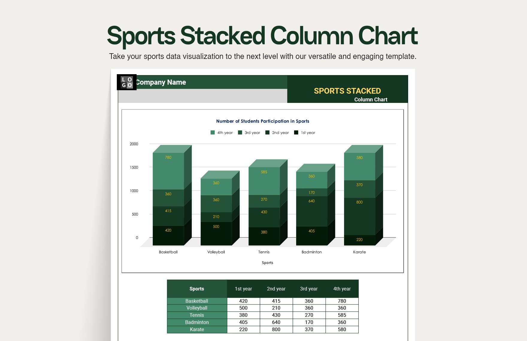 Sports Stacked Column Chart