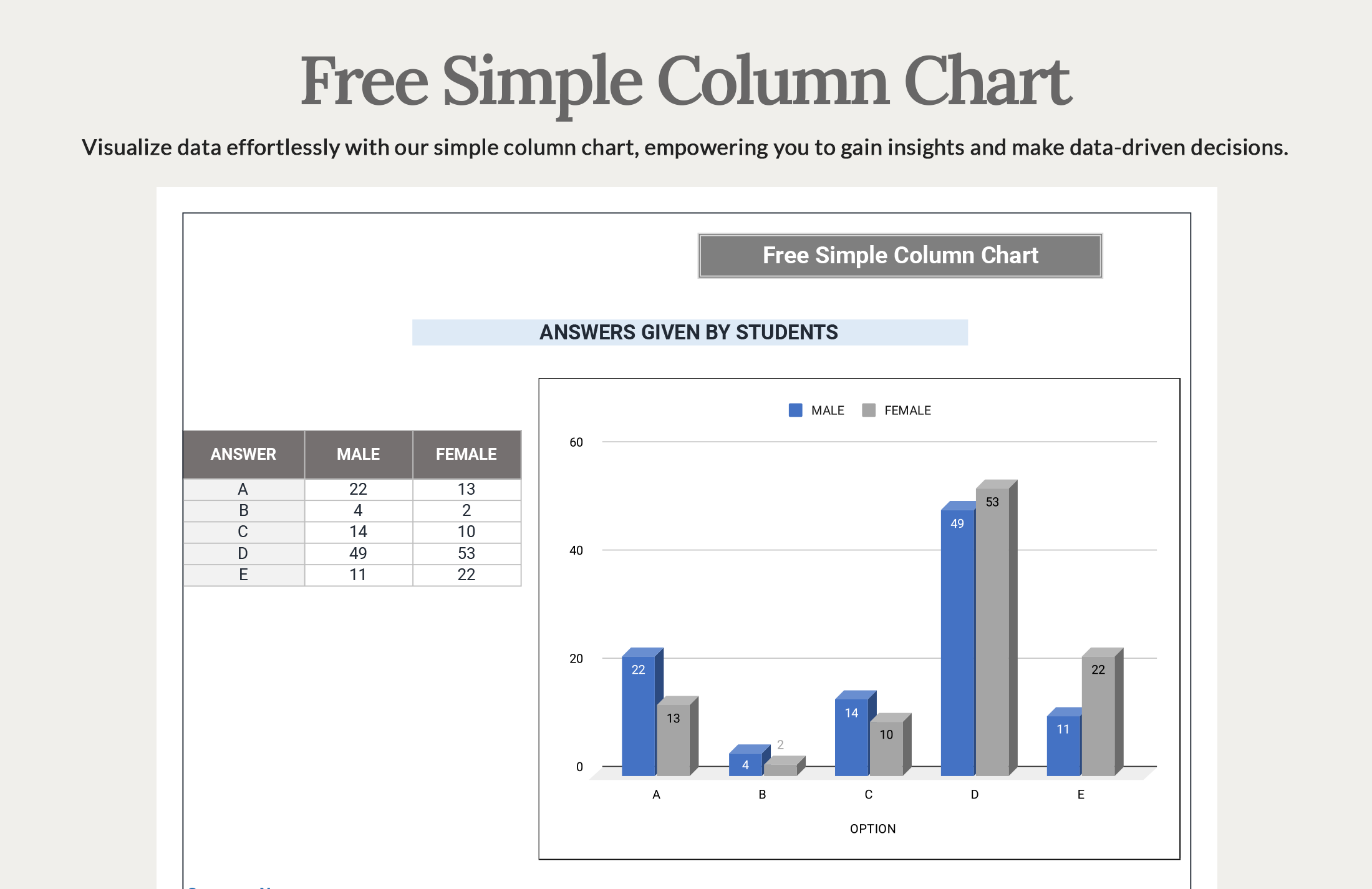 free-stacked-column-chart-excel-google-sheets-template