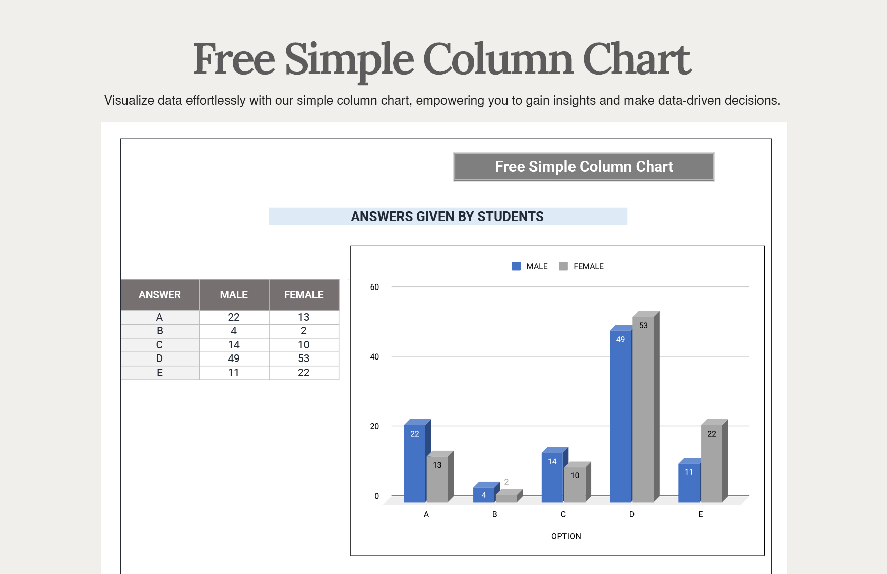 Simple Column Chart in Excel, Google Sheets - Download | Template.net