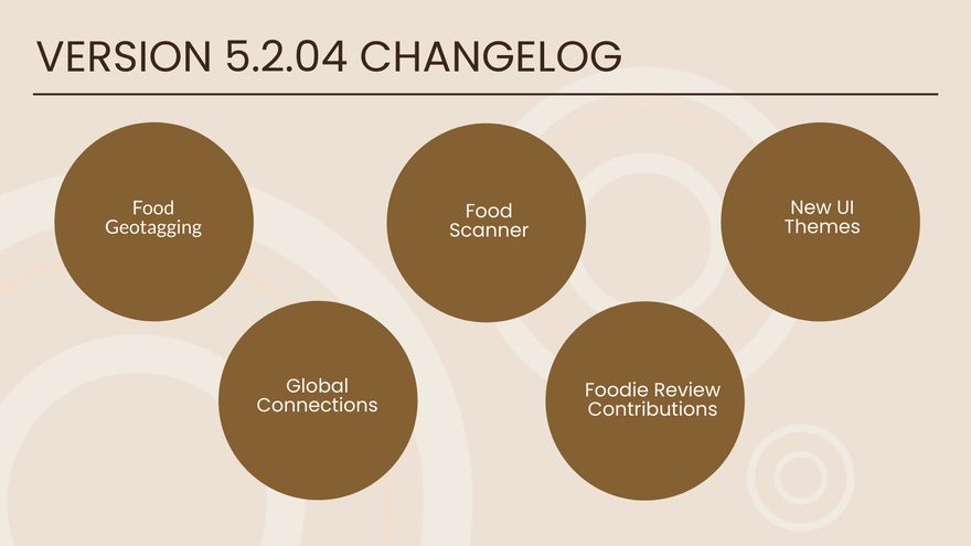 Free Product Infographic Presentation Template to Edit Online