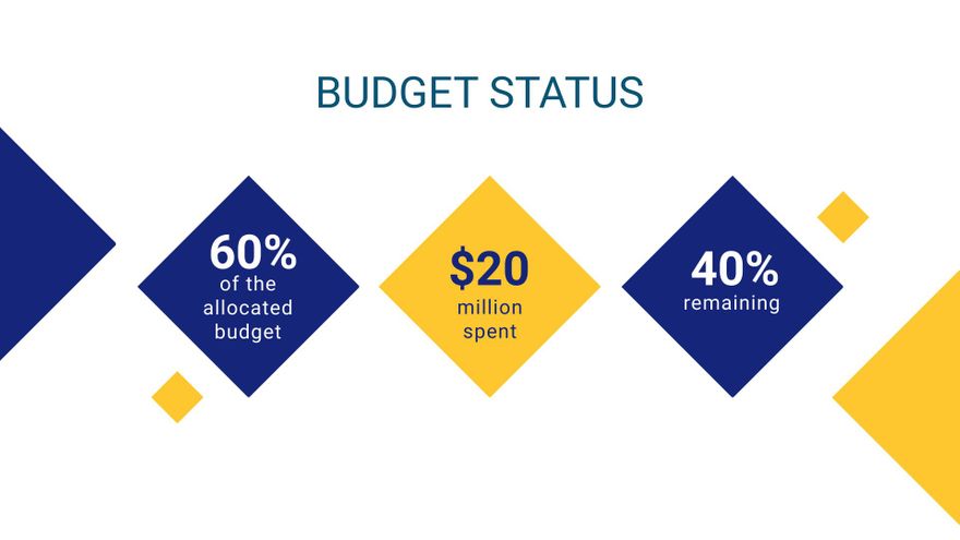 Free Report Infographic Presentation Template to Edit Online