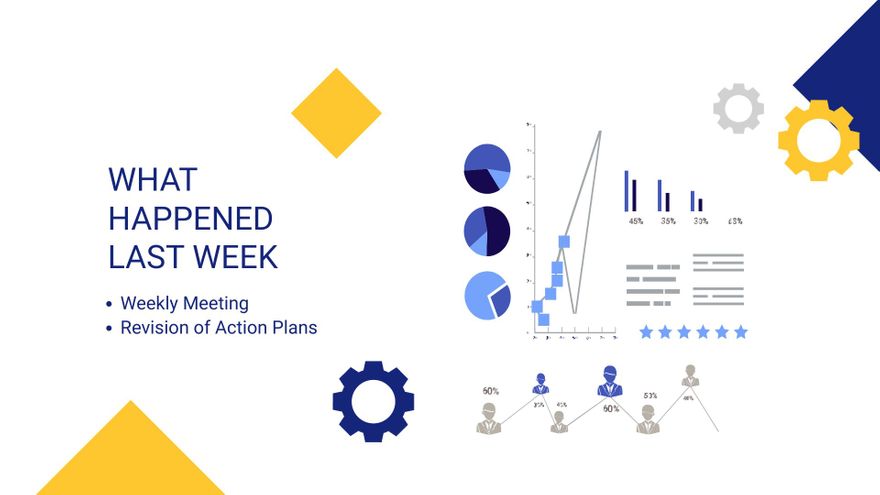 Free Report Infographic Presentation Template to Edit Online