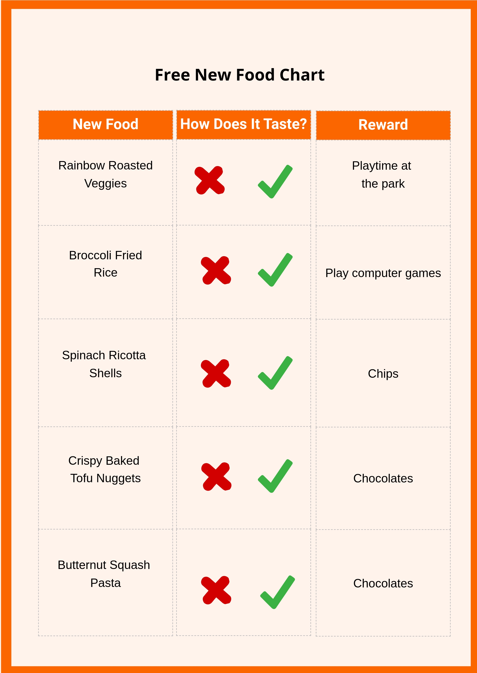 New Food Chart In Illustrator PDF Download Template