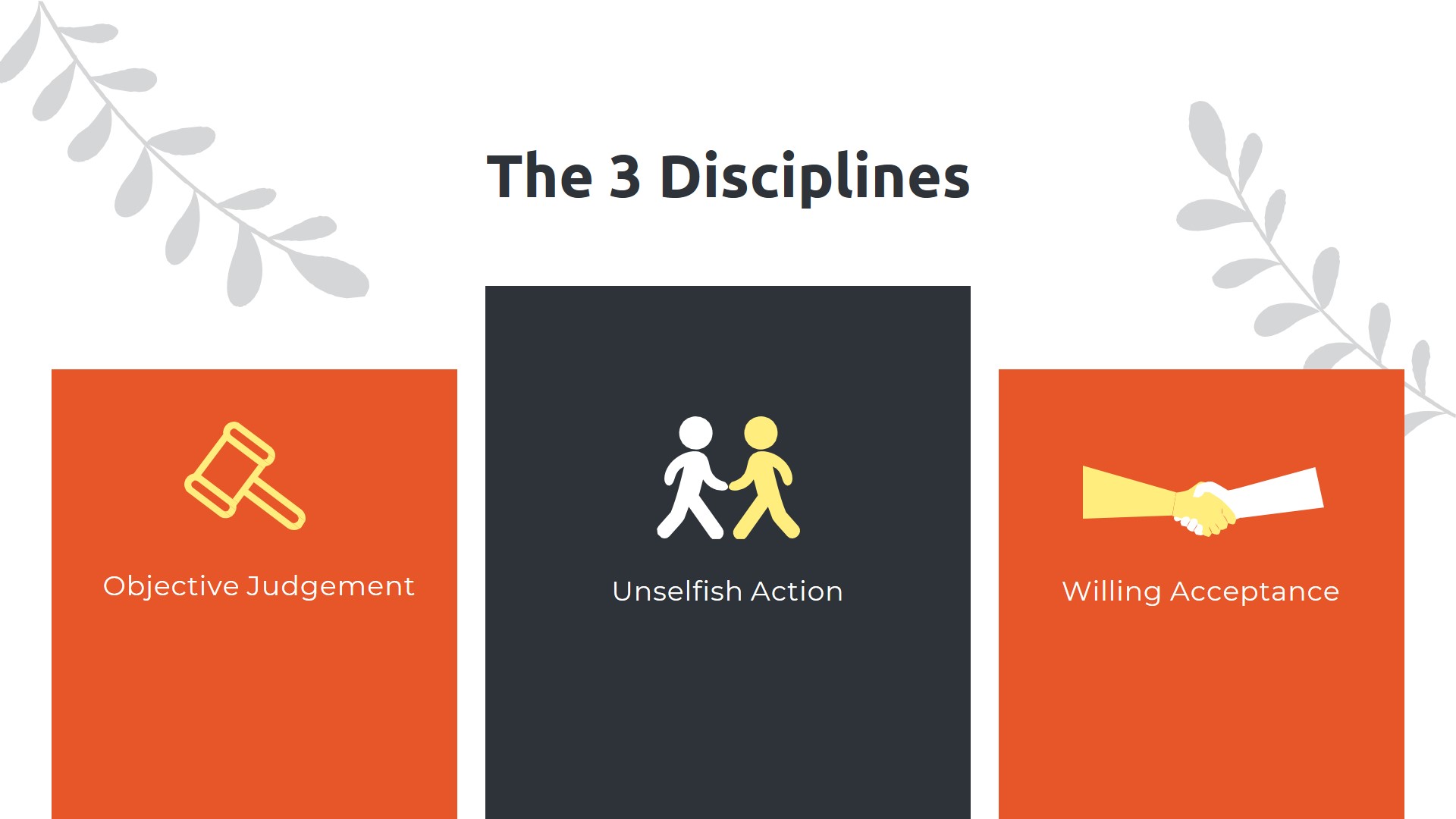 Free Concept Infographic Presentation Template to Edit Online