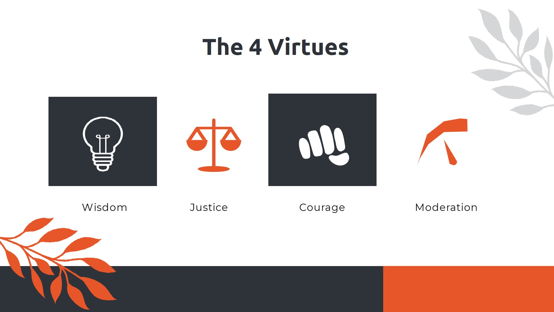 Free Concept Infographic Presentation Template to Edit Online