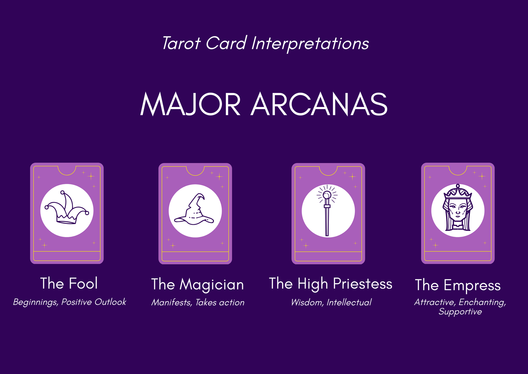 Tarot Template in Word - FREE Download | Template.net