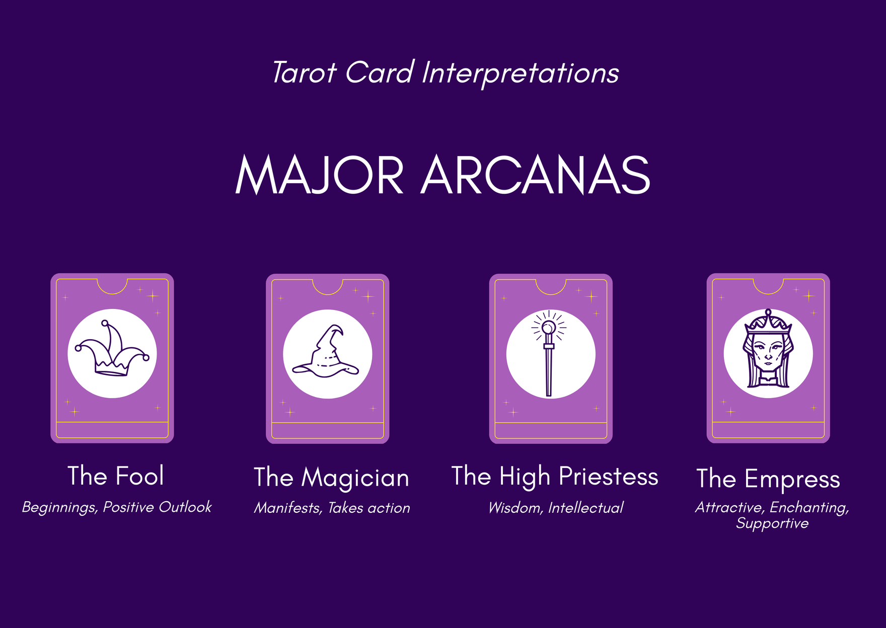 Tarot Cheat Sheet in Word, PDF, Illustrator, PSD, Apple Pages