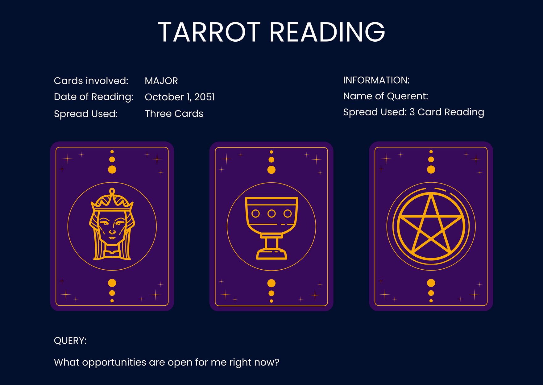 Tarot Reading In Illustrator Pages Word PSD PDF Download