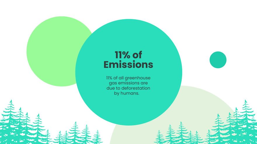 Free Data Infographic Presentation Template to Edit Online