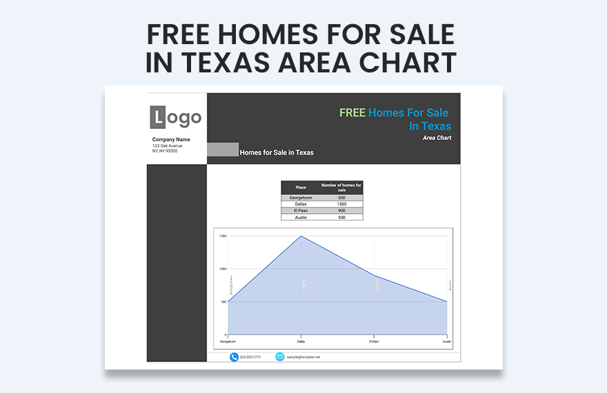Free Homes For Sale In Texas Area Chart Google Sheets, Excel