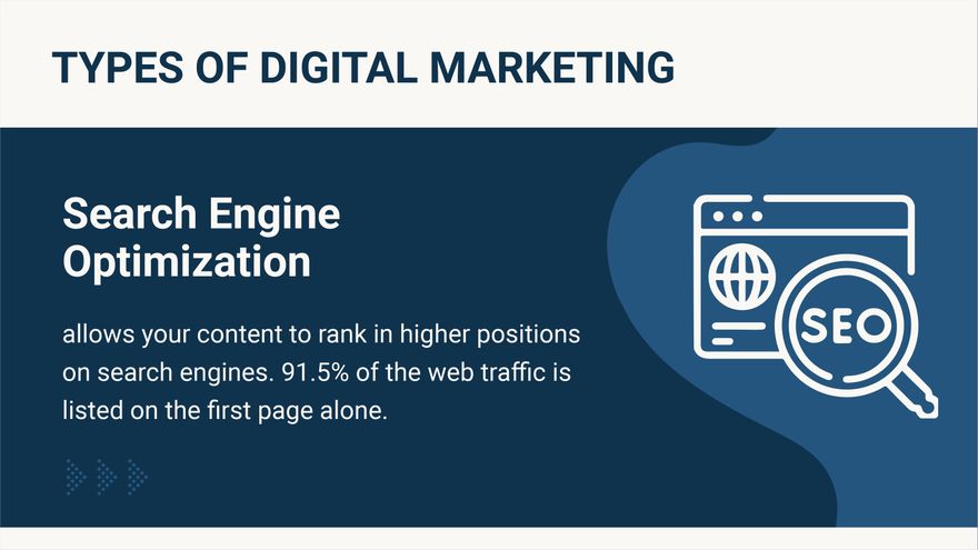 Free Digital Marketing Infographic Presentation Template to Edit Online