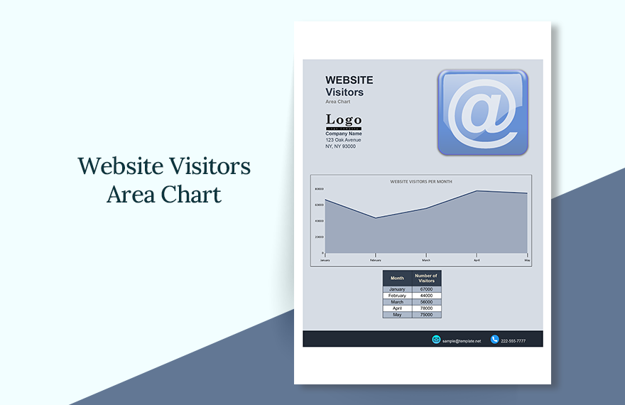 Website Visitors Area Chart