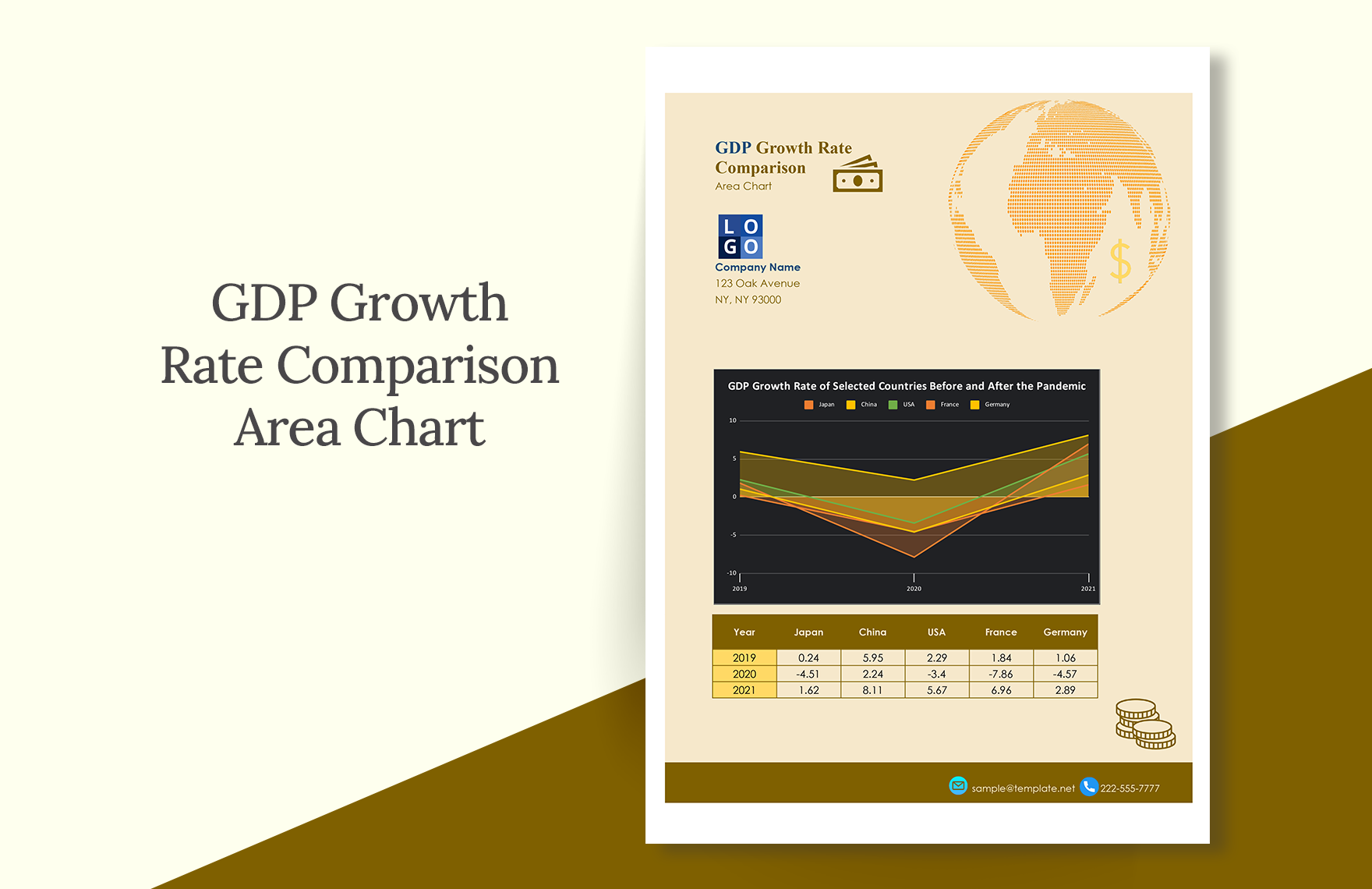Free GDP Growth Rate Comparison Area Chart