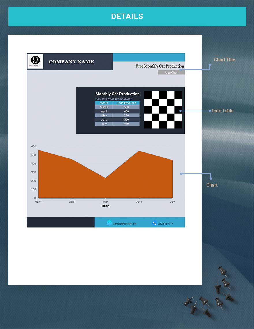 Vehicle Production Chart Free Monthly Car Production Area Chart - Google Sheets, Excel ...