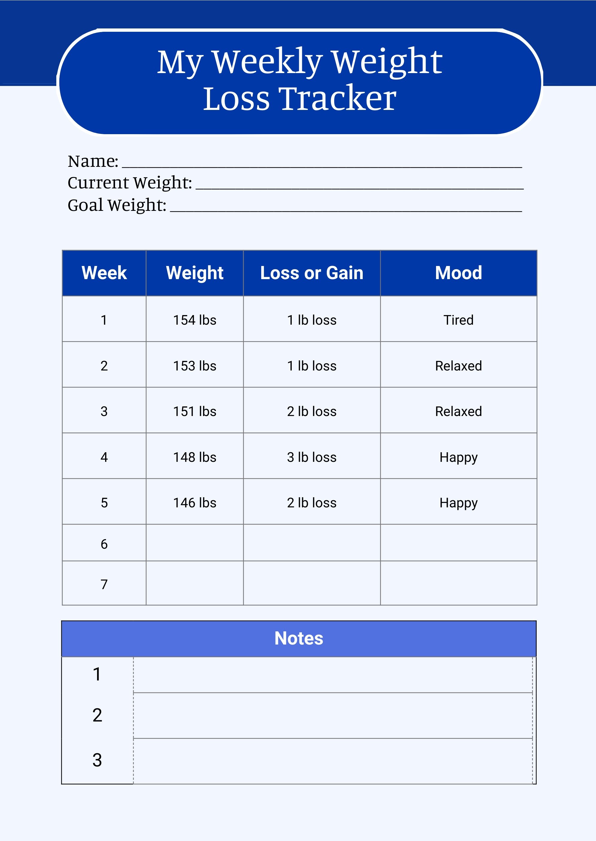 Free Weight Loss Chart