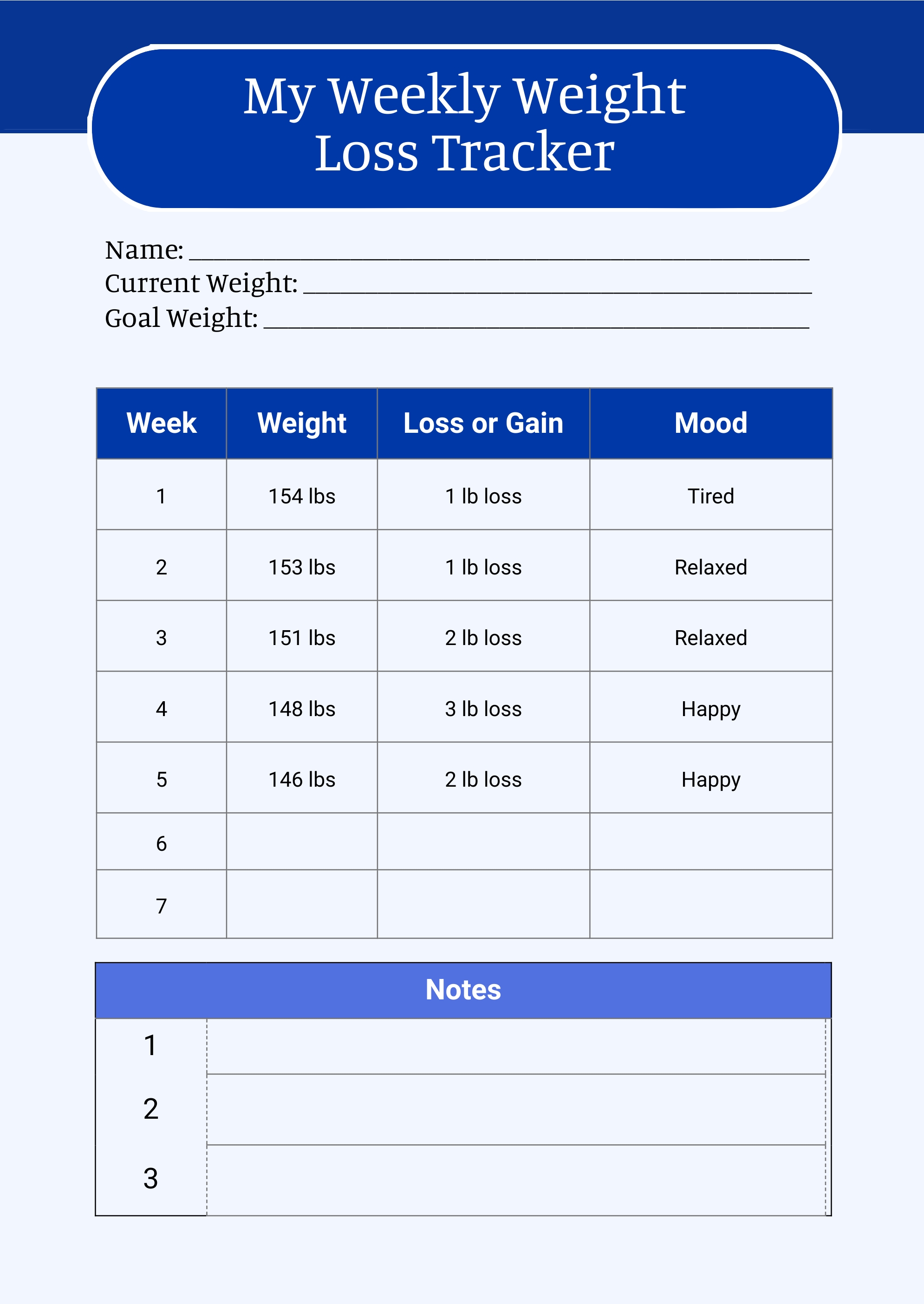 Mounjaro Weight Loss Tracker Chart PDF Illustrator Template