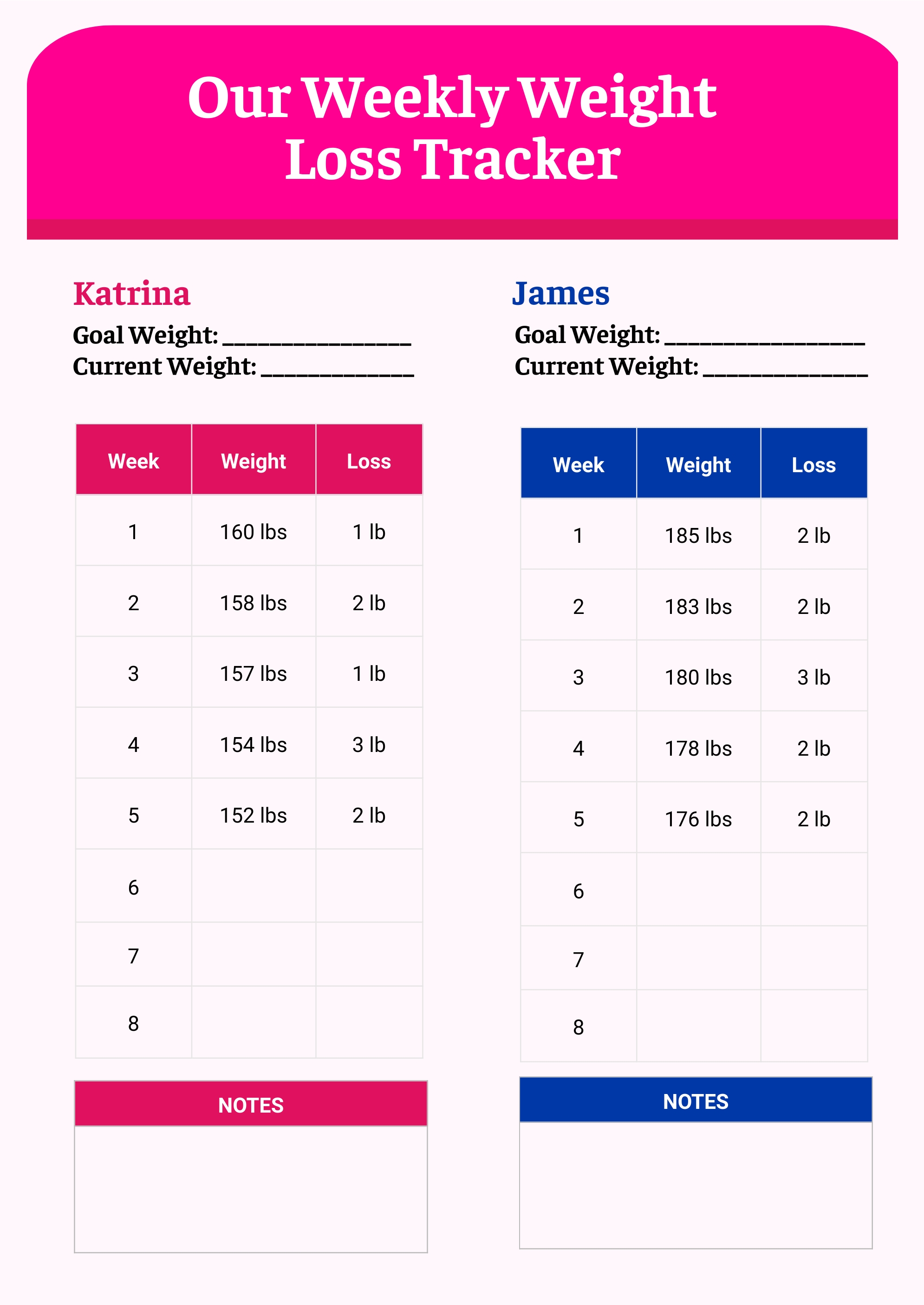 Weight Tracker - World of Printables