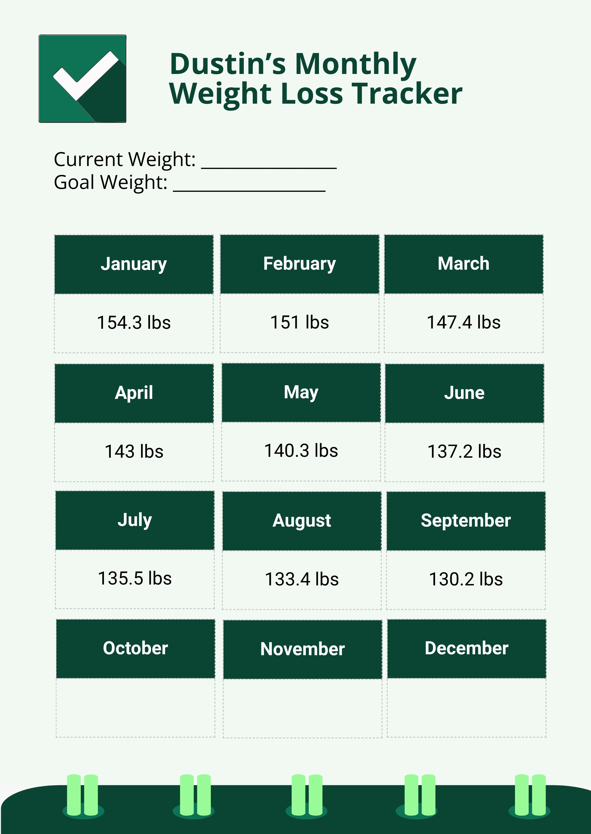 Monthly Weight Loss Chart