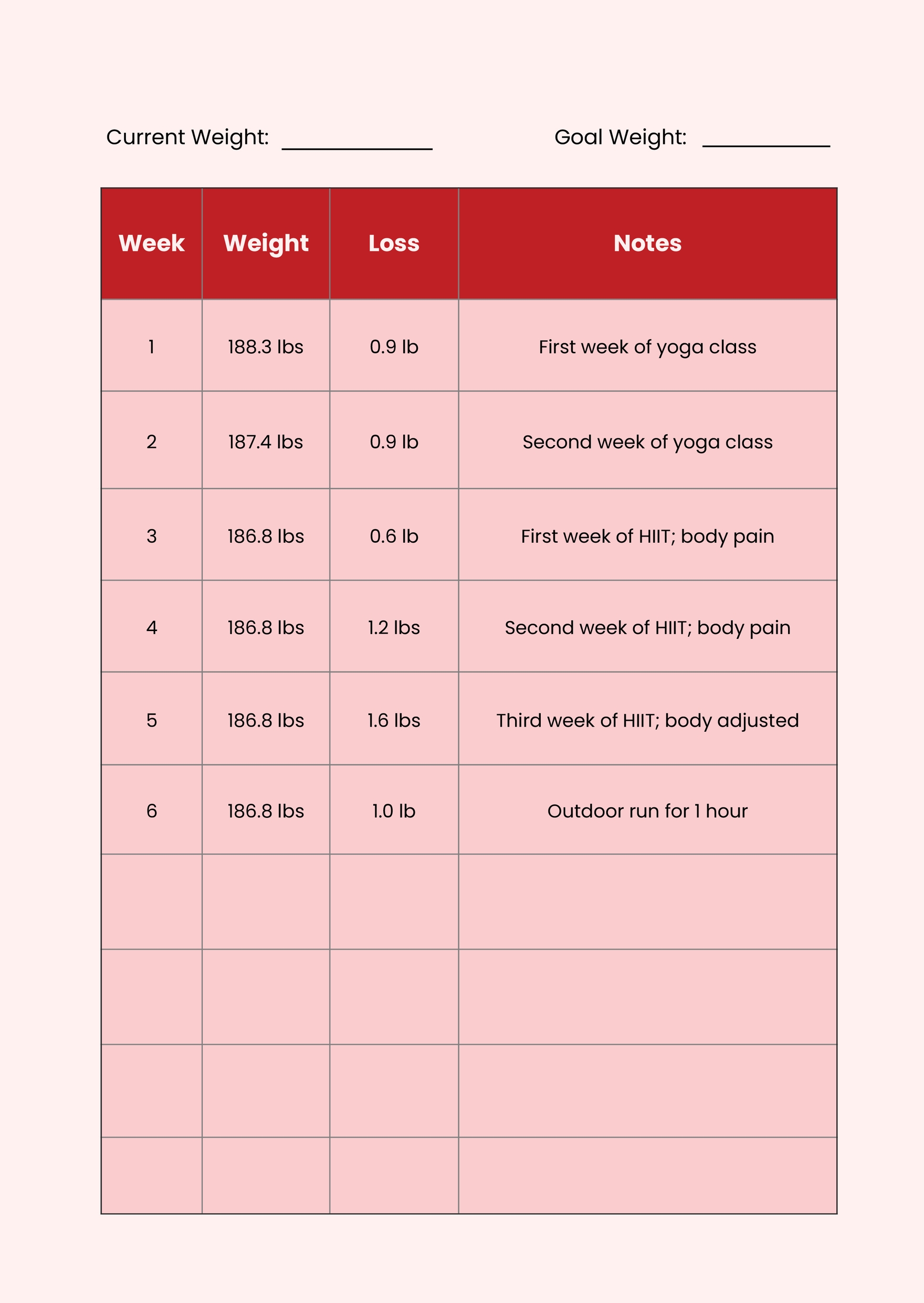 Fun Weight Loss Chart In Illustrator PDF Download Template