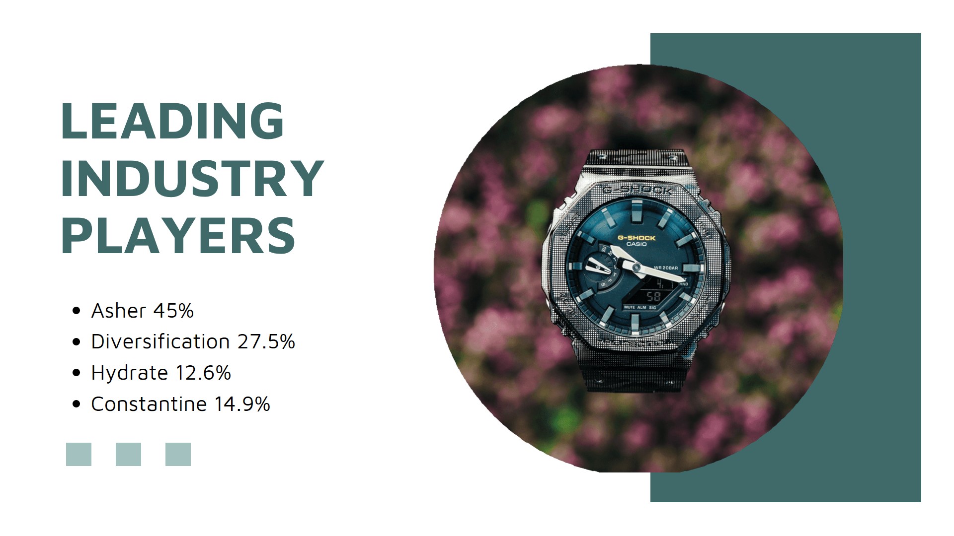 Free Market Analysis Presentation Template to Edit Online