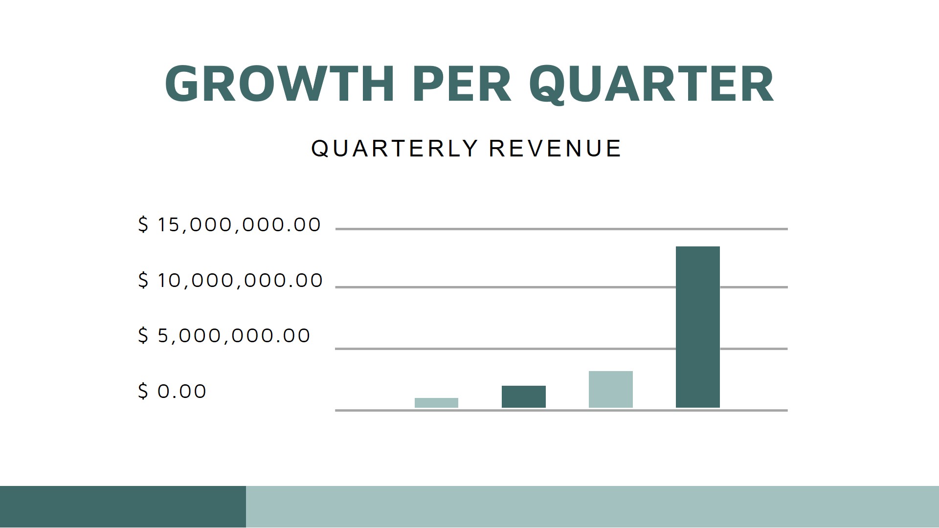 Free Market Analysis Presentation Template to Edit Online