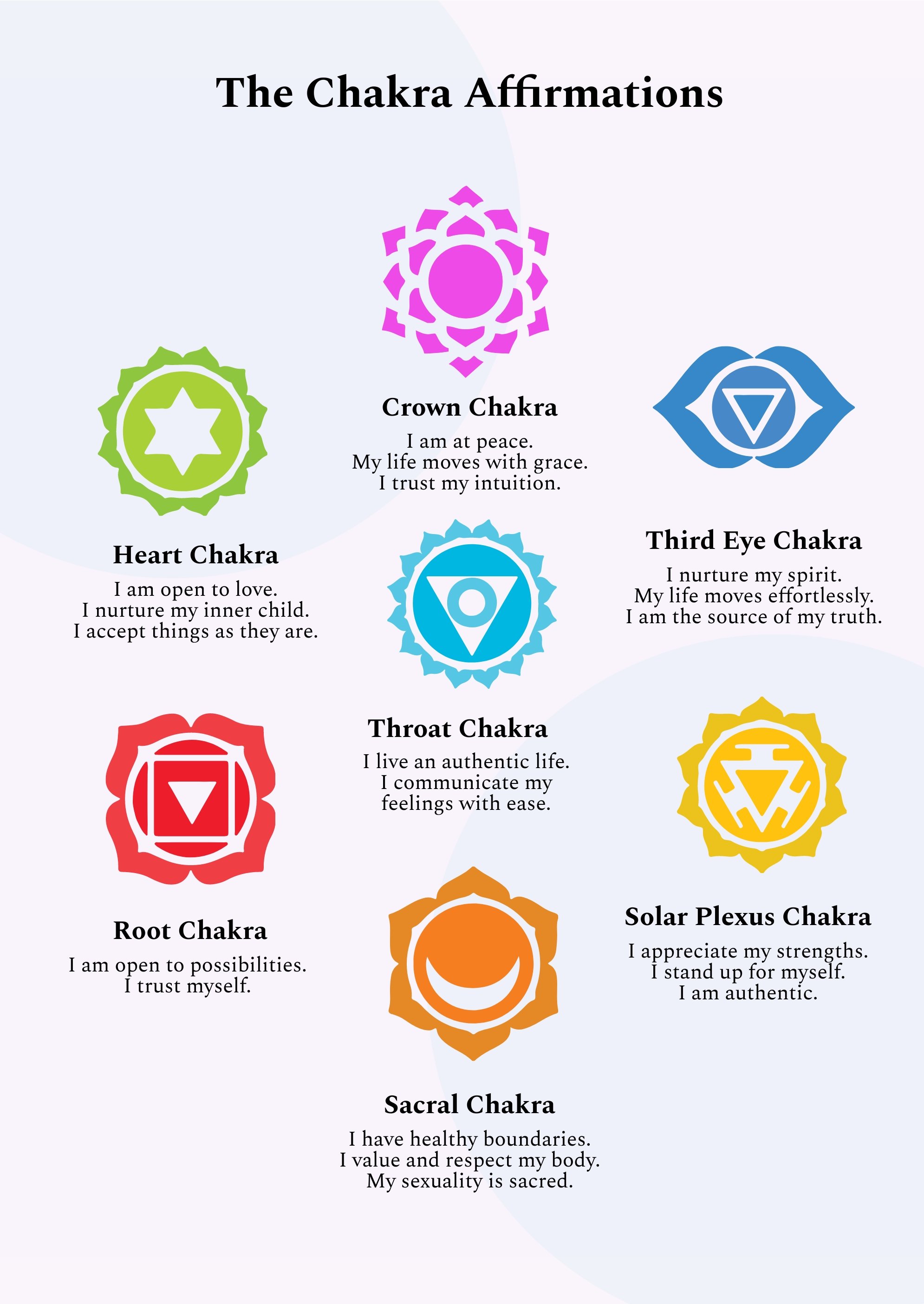 Free Chakra & Affirmation Chart - Illustrator, PDF 