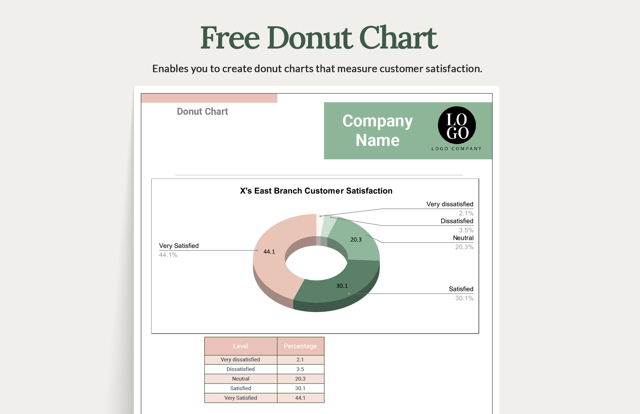 Free Donut Chart Google Sheets, Excel