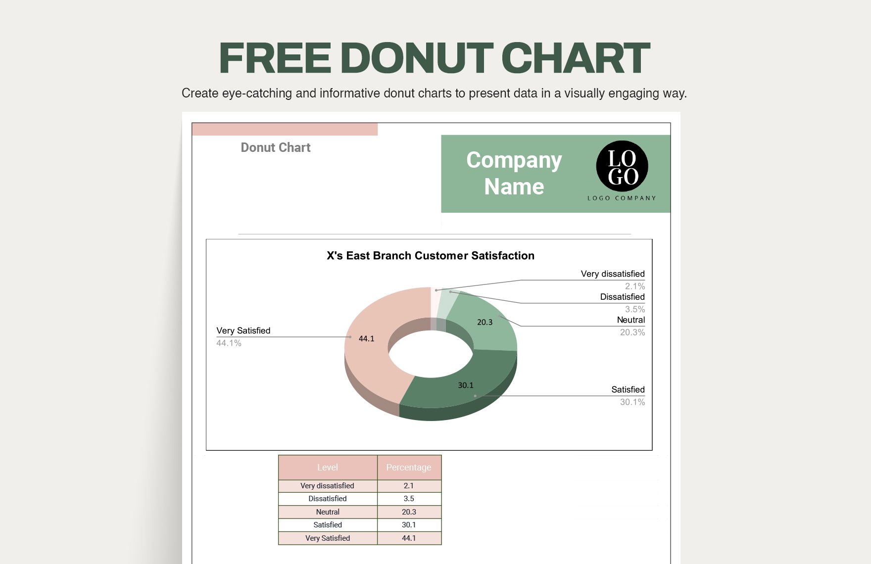 Free Donut Chart