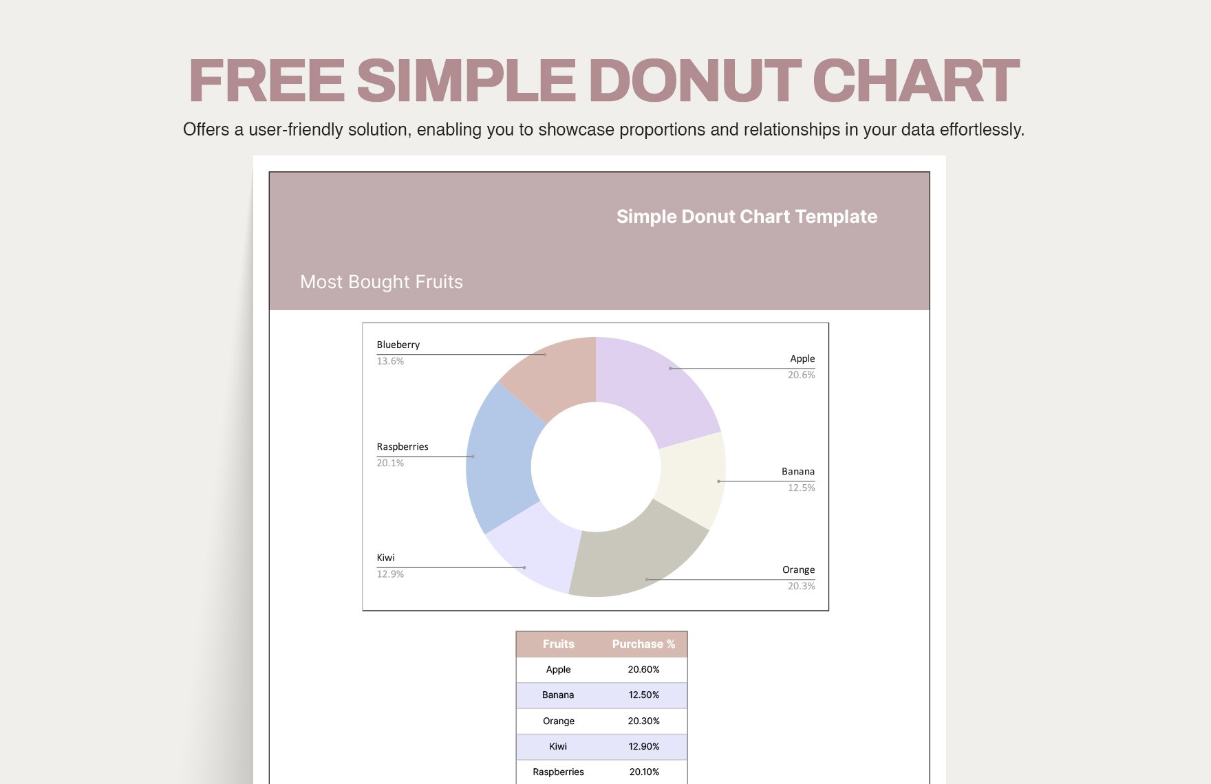 Free Simple Donut Chart Template