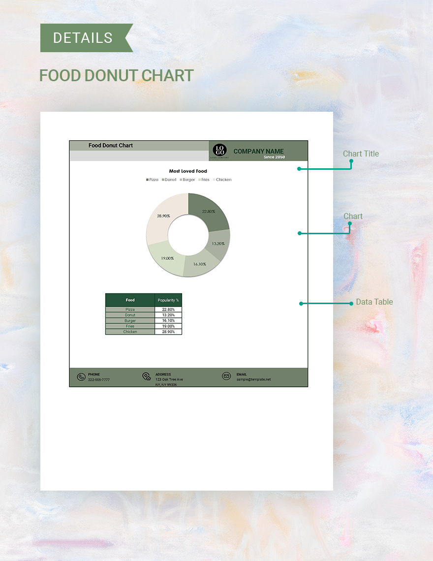 Food Donut Chart Google Sheets Excel Template