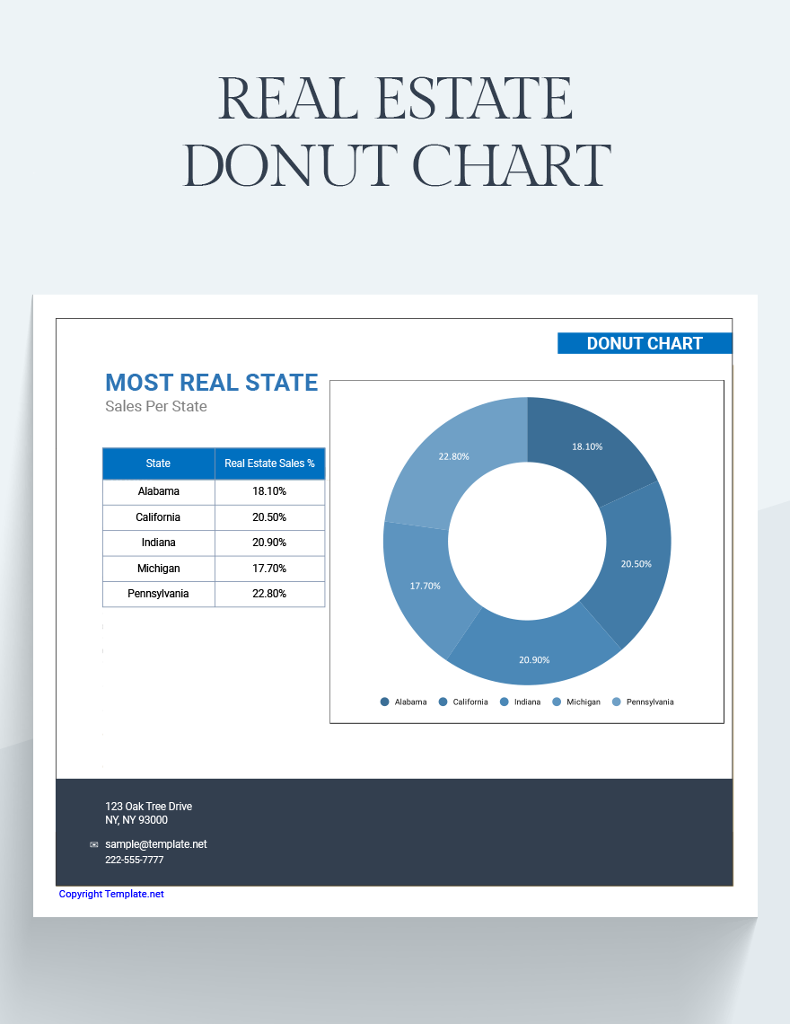 real-estate-donut-chart-google-sheets-excel-template