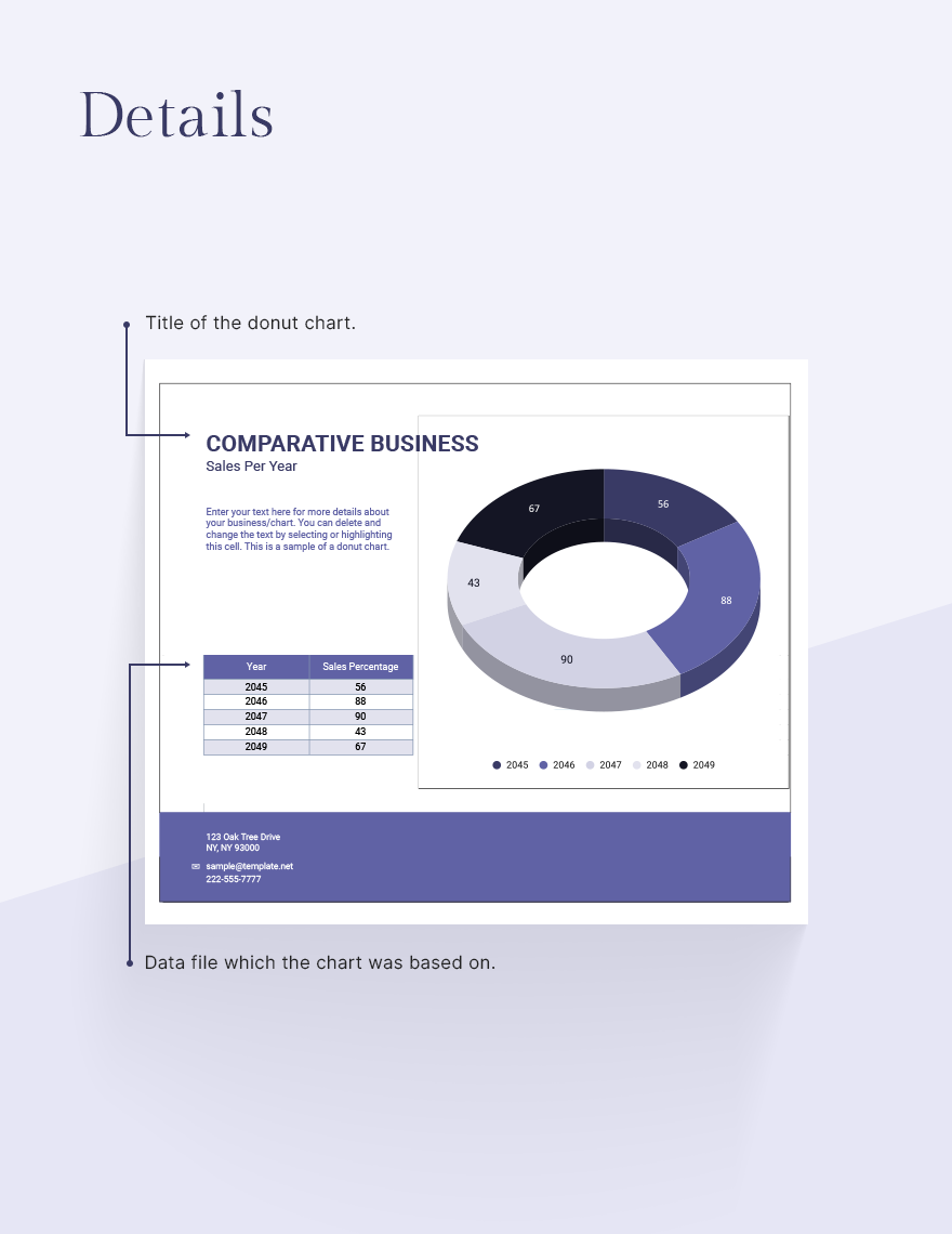 Business Donut Chart Google Sheets, Excel