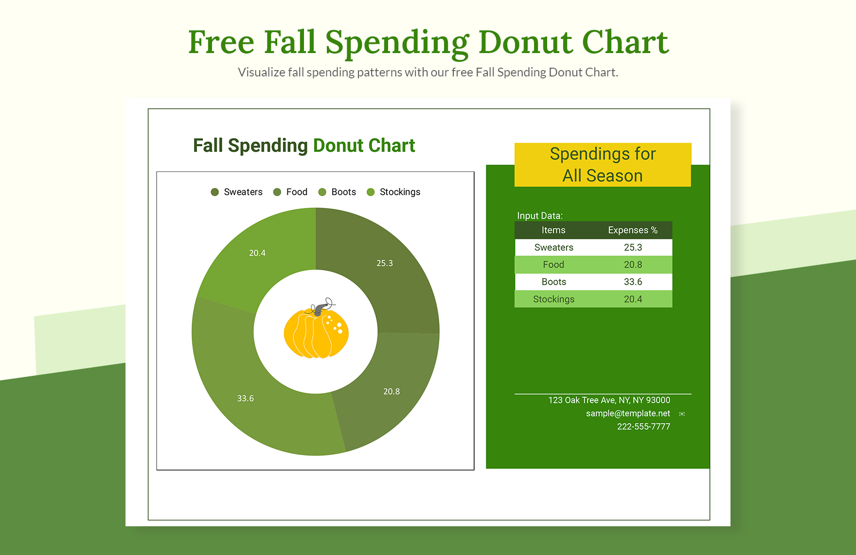 Free Fall Spending Donut Chart