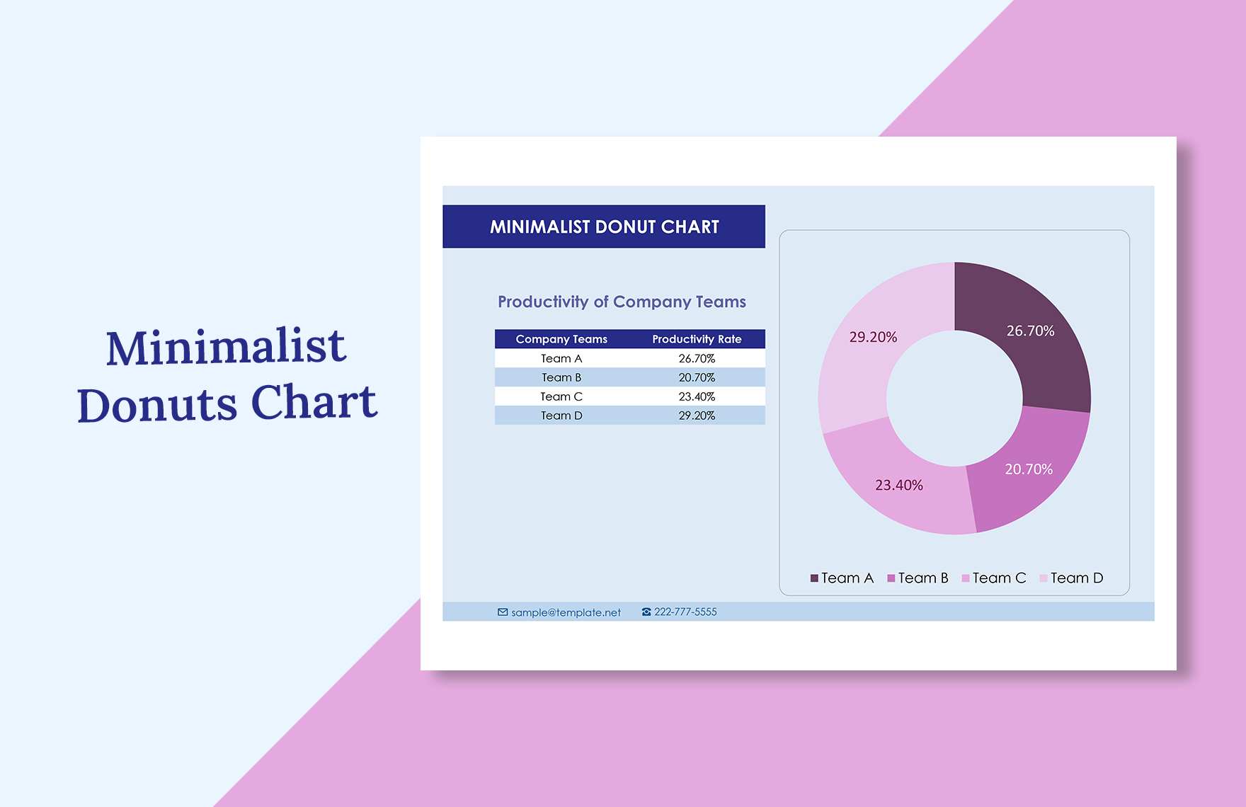 Free Minimalist Donuts Chart Download in Excel, Google Sheets