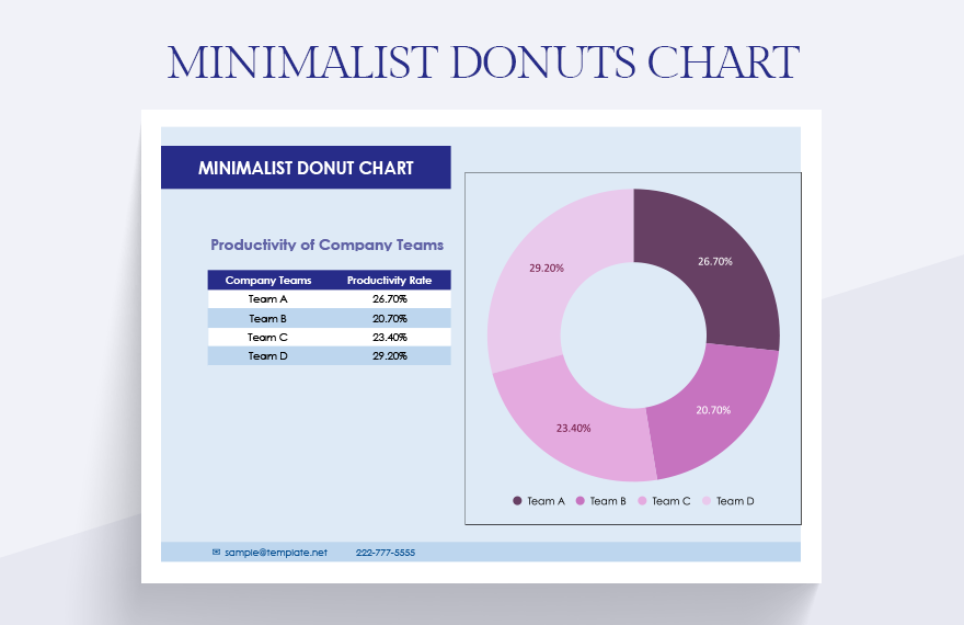 Minimalist Donuts Chart Google Sheets, Excel