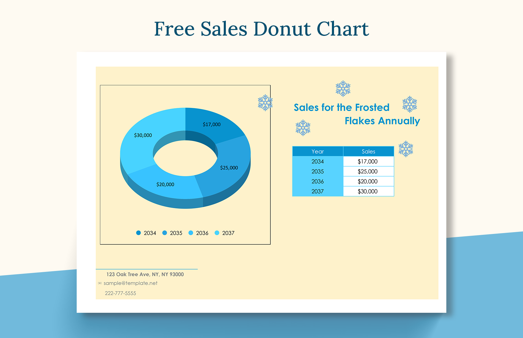 Free Sales Donut Chart
