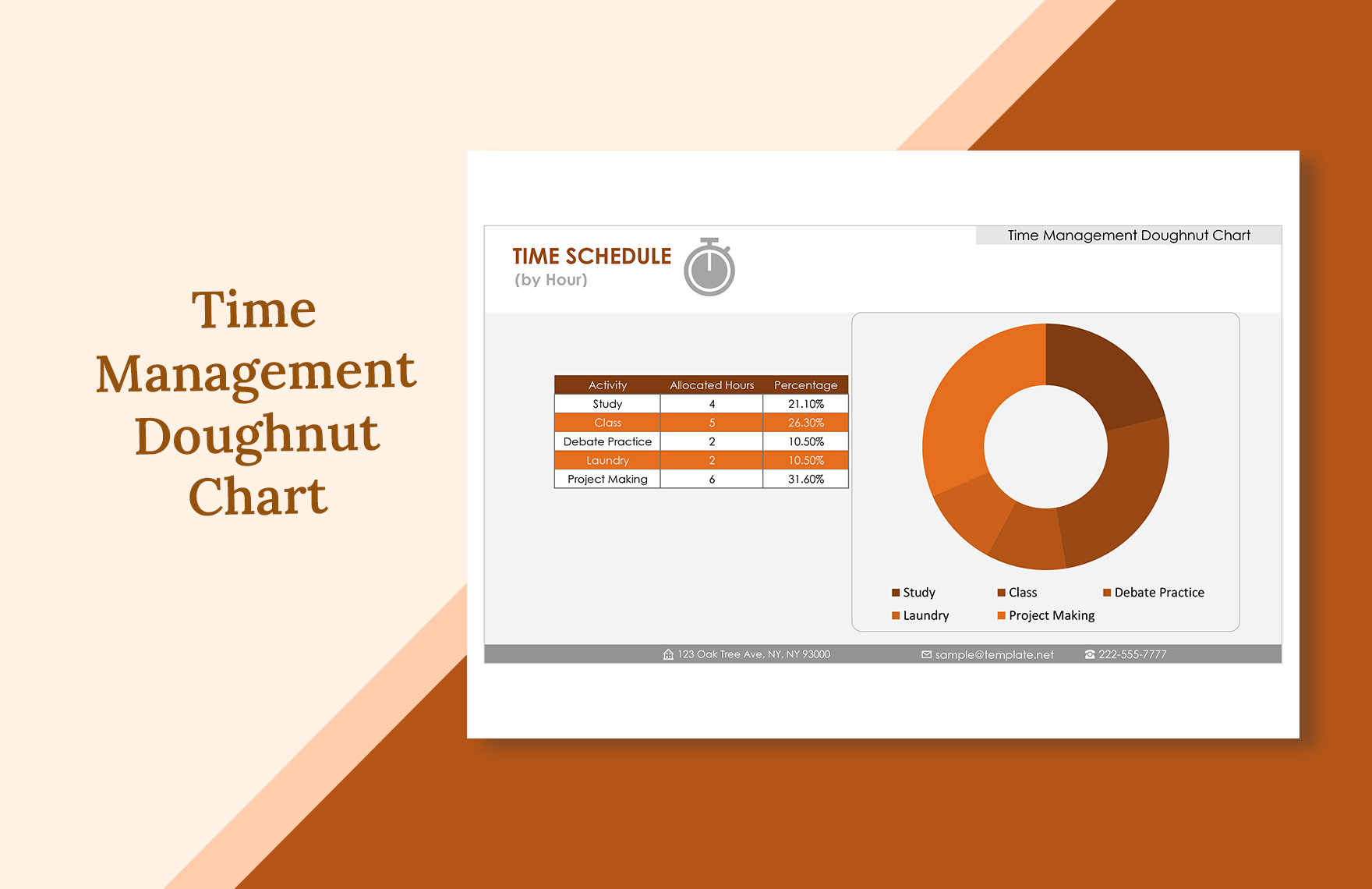 Time Management Doughnut Chart in Excel, Google Sheets - Download | Template.net