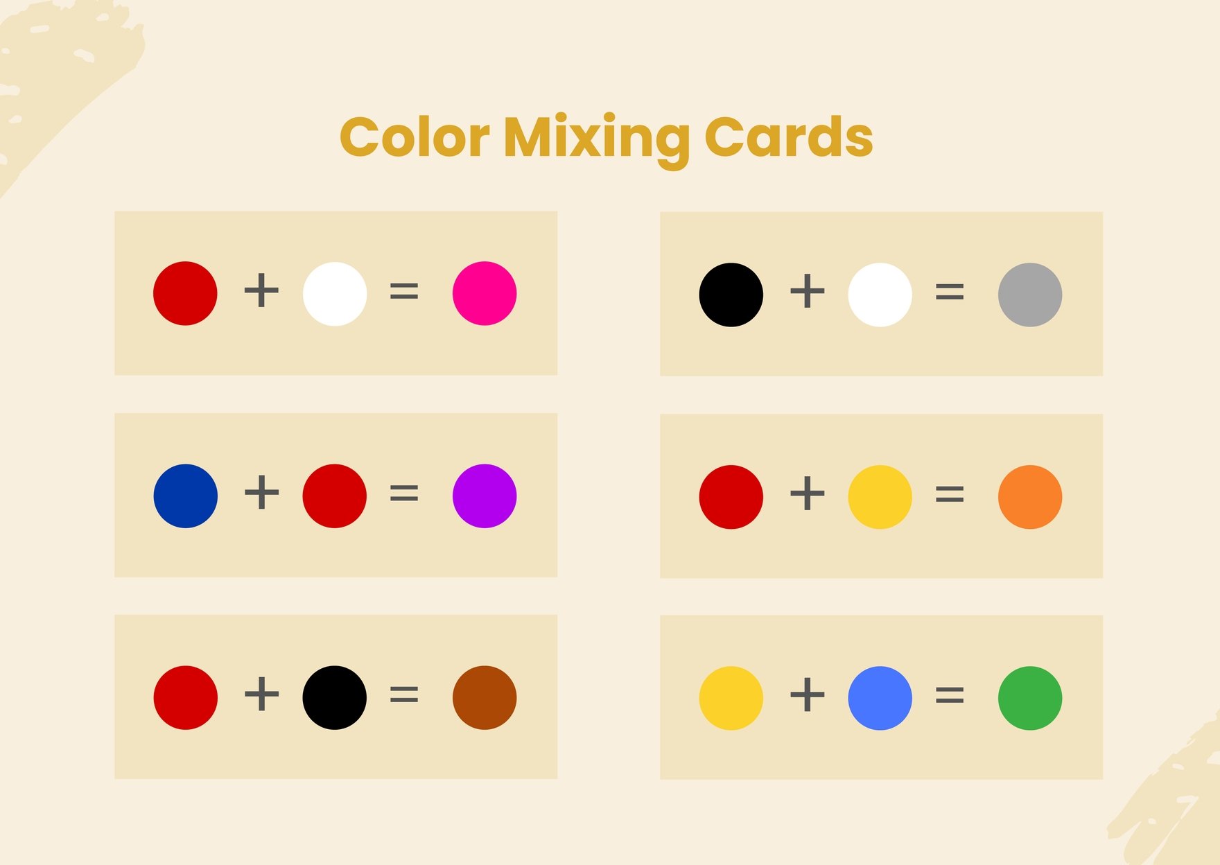 Color Mixing Cards & Chart