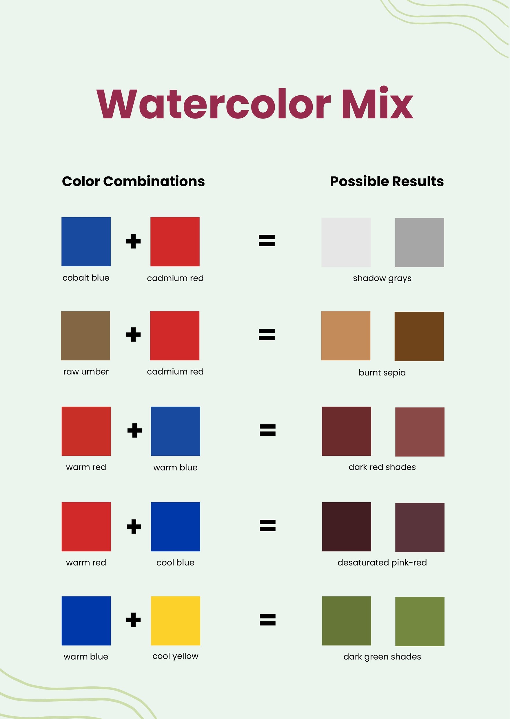 Watercolor Mixing Chart in PDF, Illustrator